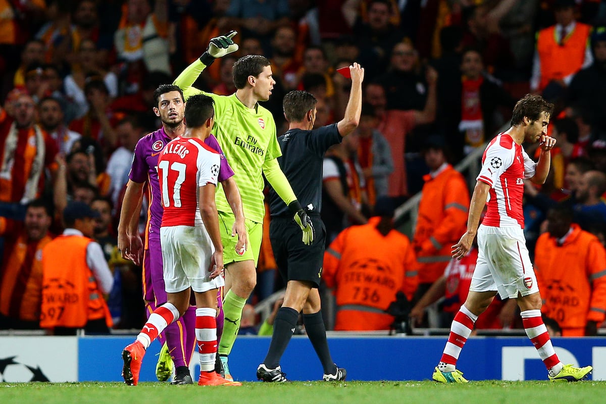 Twitter Reacts as Wojciech Szczesny Receives Red Card vs. Galatasaray