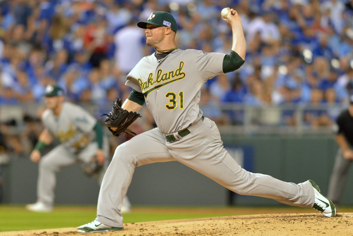 Who's Pitching for the Chicago Cubs Today: The Offseason Truth