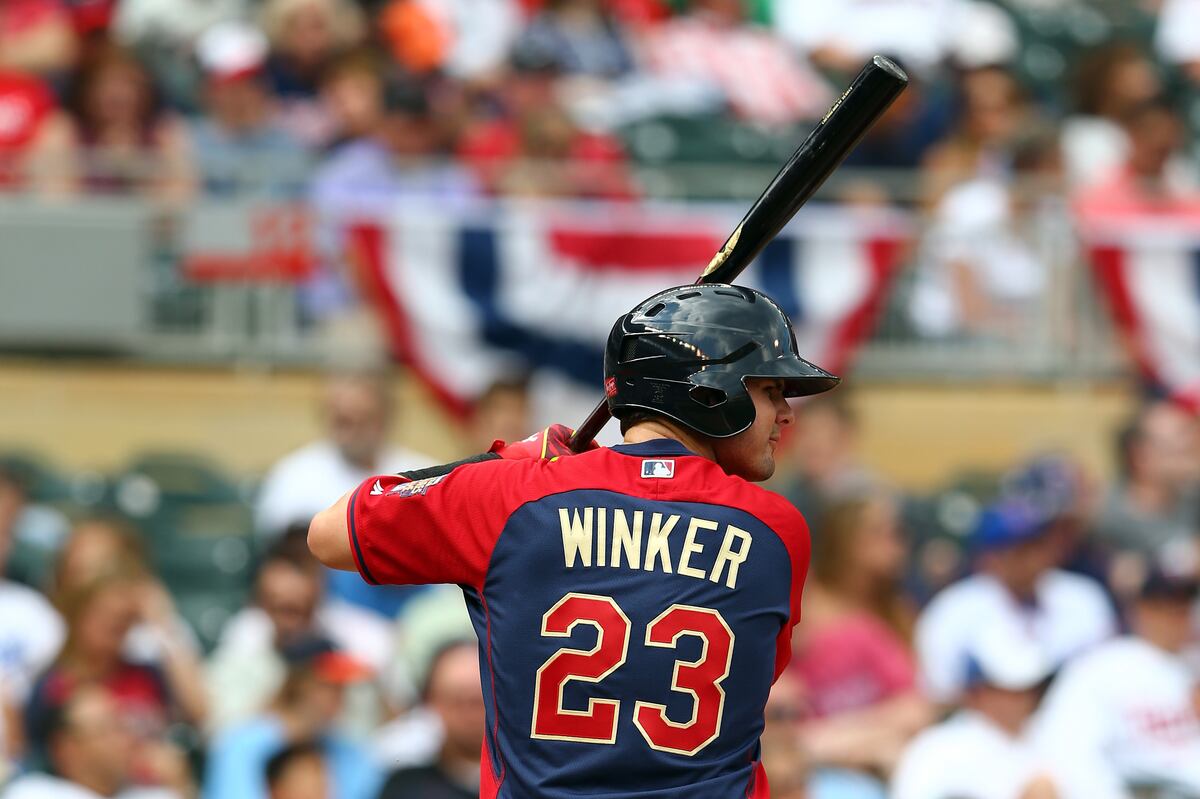 Grading the Performance of Top MLB Prospects at the Arizona Fall League