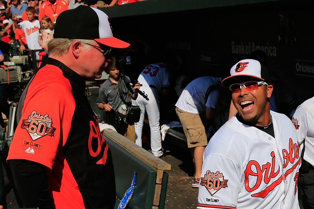 Baltimore Orioles Offseason Tracker: Hottest Free Agency News Trade Baltimore Orioles Offseason Tracker: Hottest Free Agency News Trade