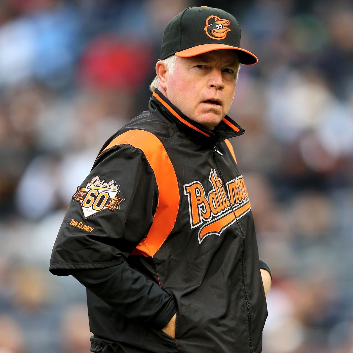Buck Showalter Wins AL Manager of the Year Award Voting Results