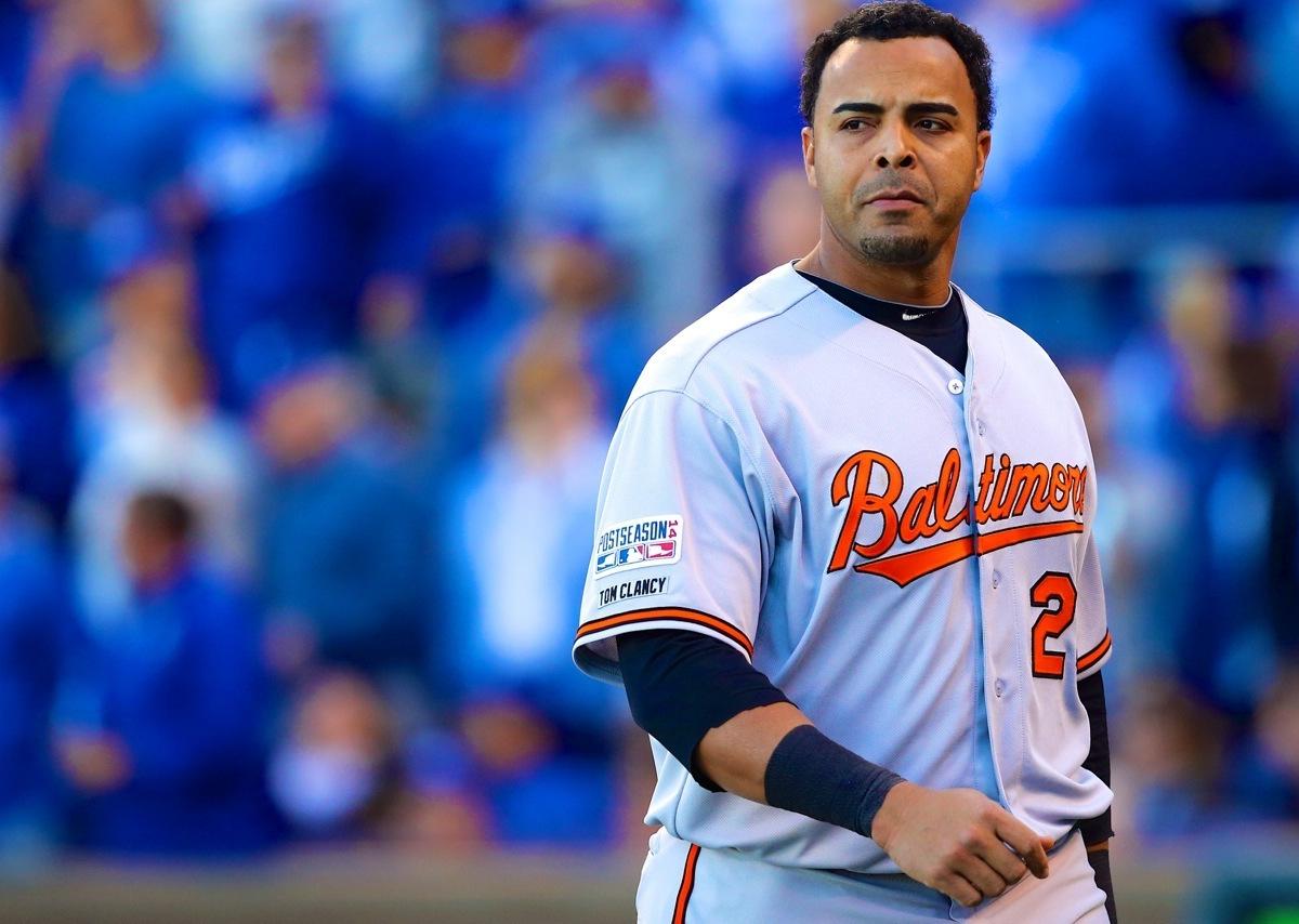 Odds of Top Potential Suitors Signing Each Elite 20142015 FreeAgent