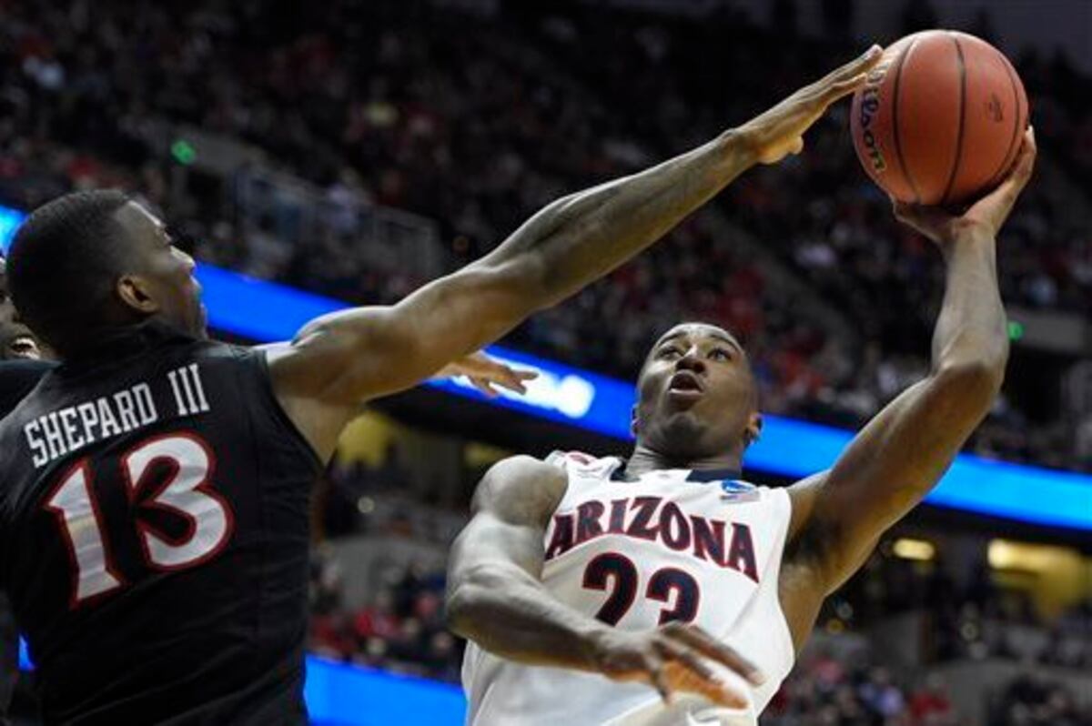 Early Season Buzz Cbb Ranking Release Dates Revealed - b6anvc7