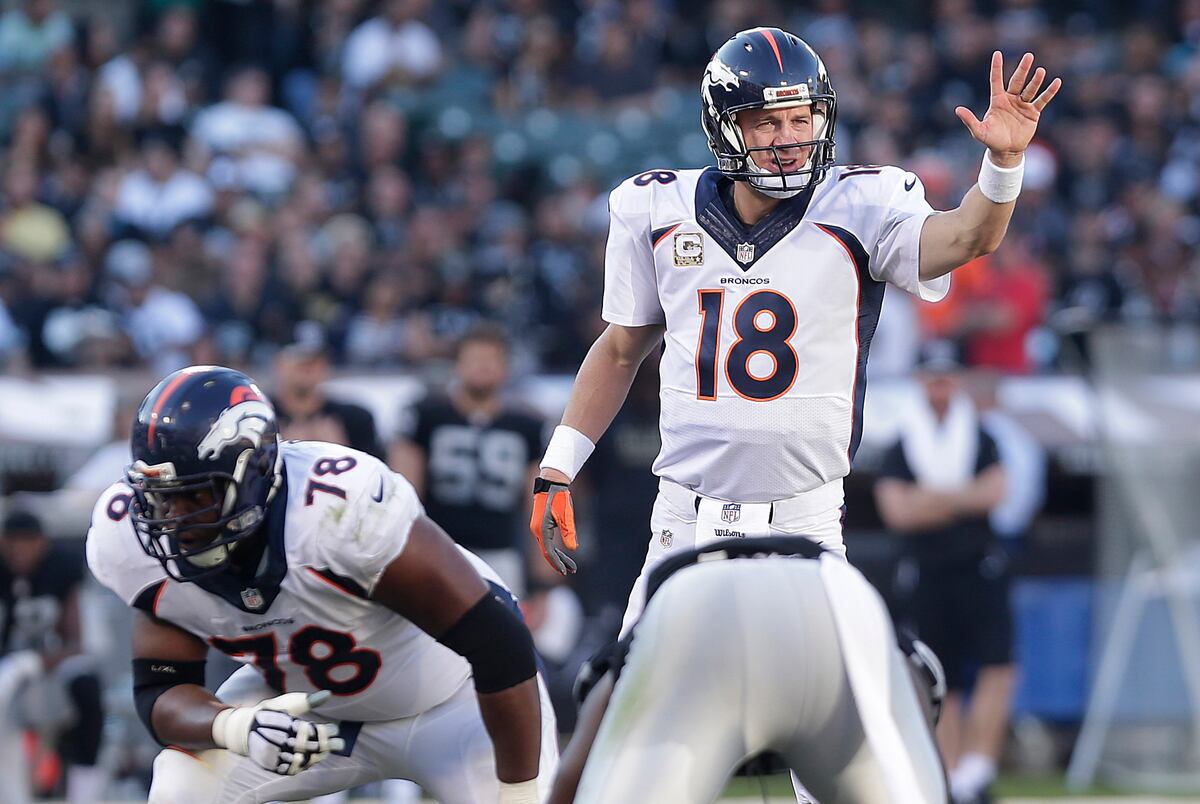 Broncos vs. Rams: Breaking Down Denver's Game Plan ...