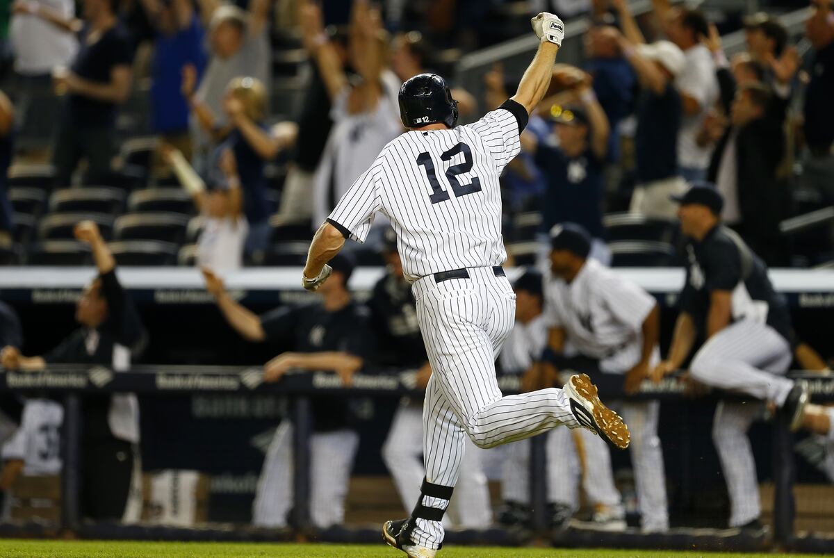 Yankees' Power, Postseason Fears