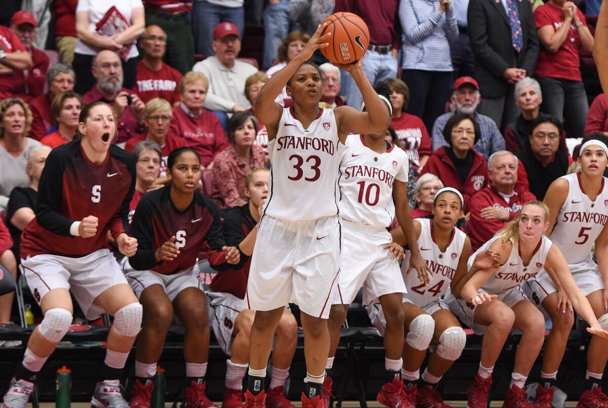 WNBA Mock Draft 2015: Full Breakdown and Predictions ...