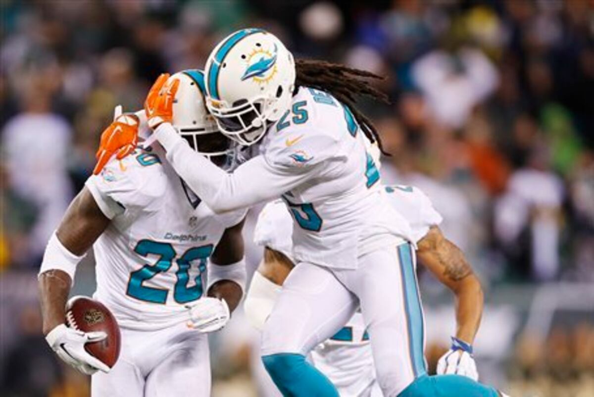 Miami intelligence overview