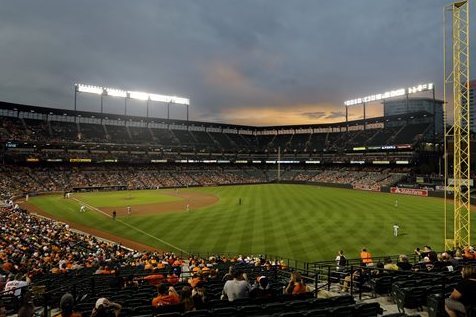 Baltimore Orioles Initial Depth Chart For The 2015 Season