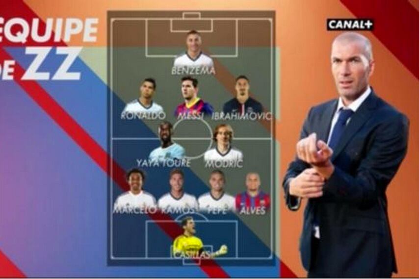 Zinedine Zidane Picks Dream Team Of Players He D Like To Manage