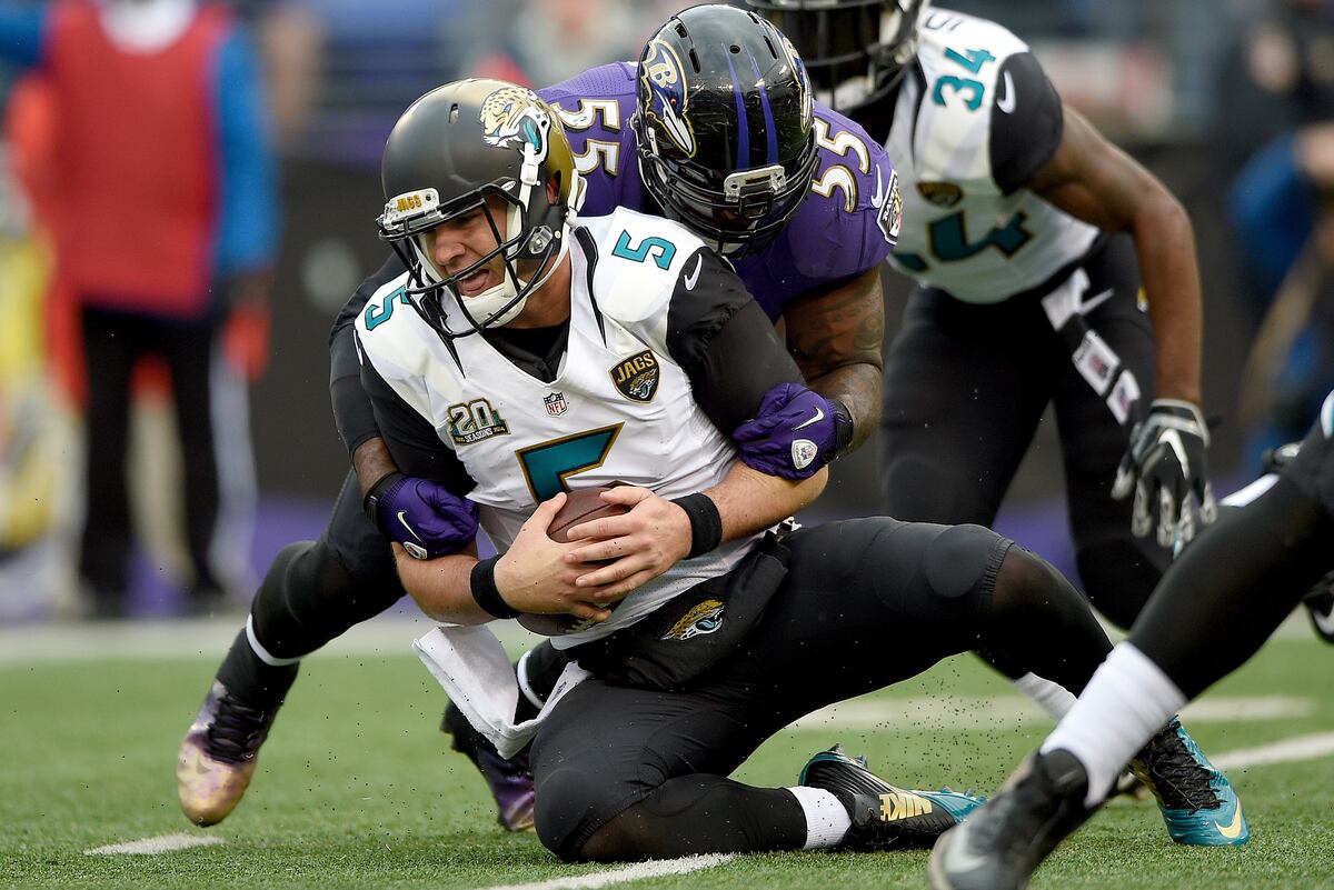 Jaguars, Titans Battle for No. 1 Pick as AFC South Tries to Catch