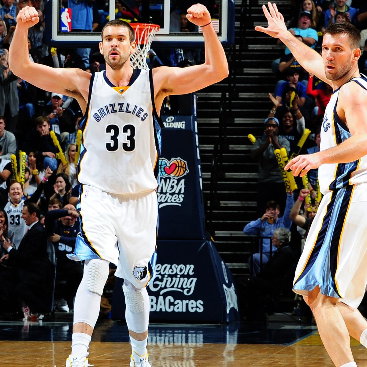 Biggest Surprises and Disappointments for the Memphis Grizzlies News