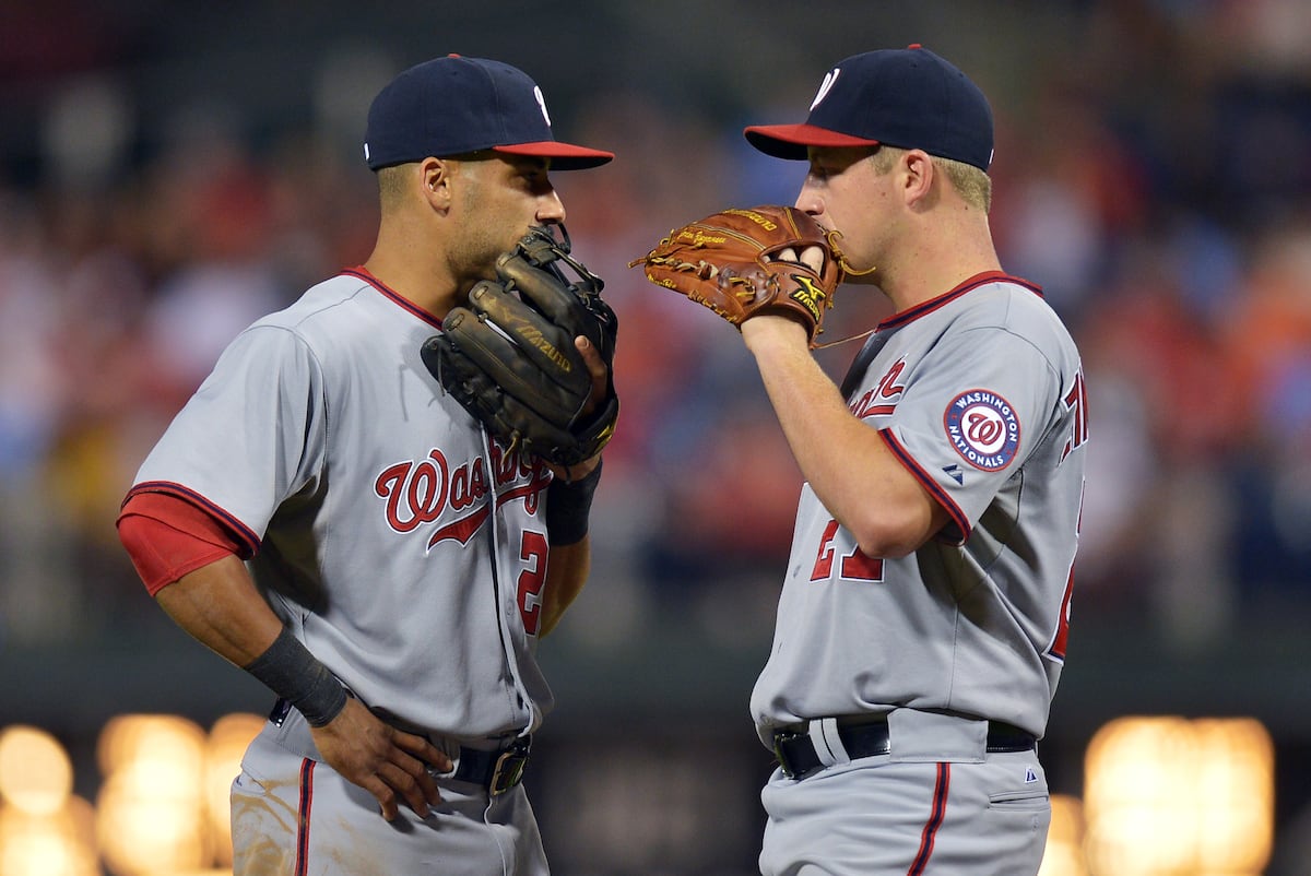 WASHINGTON NATIONALS NEWS visual data 7