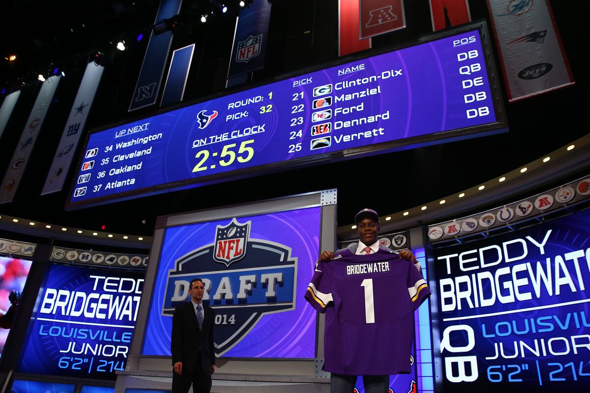 2015 Minnesota Vikings Mock Draft Early Offseason 7Round Predictions