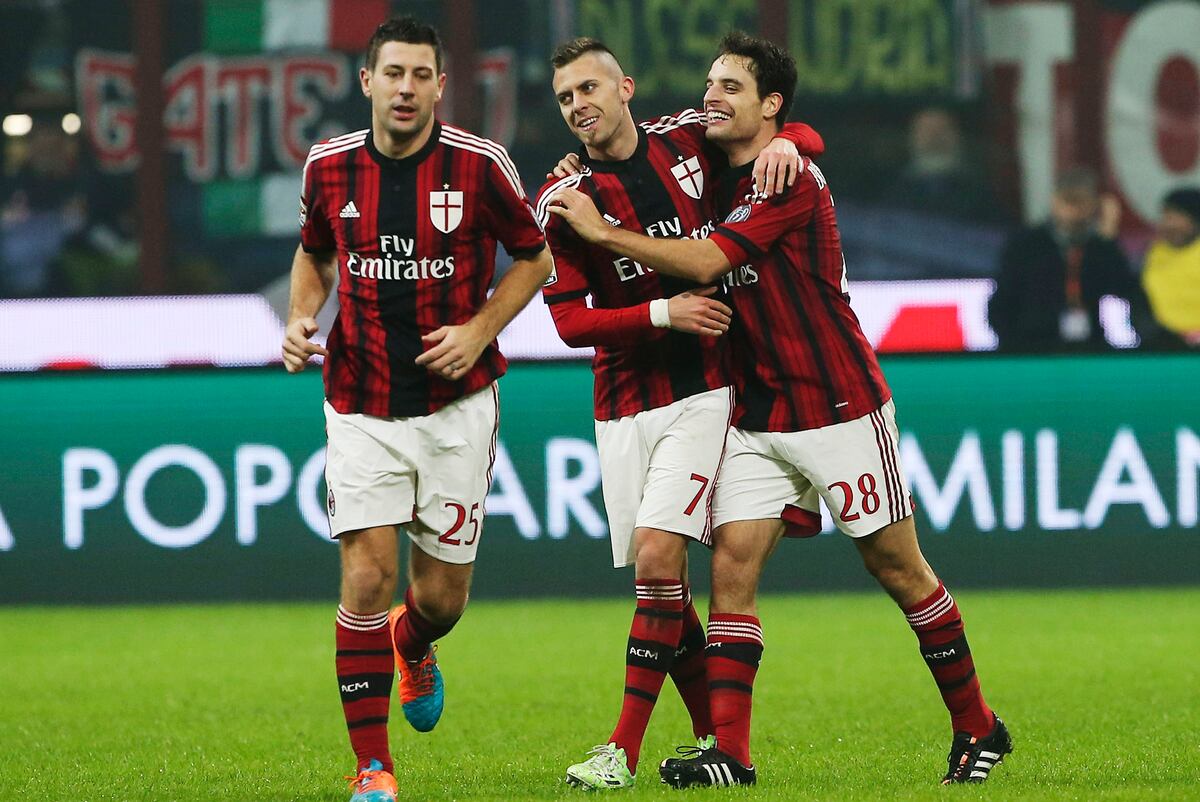 Complete Report Card for AC Milan in 2014 News, Scores, Highlights, Stats, and Rumors