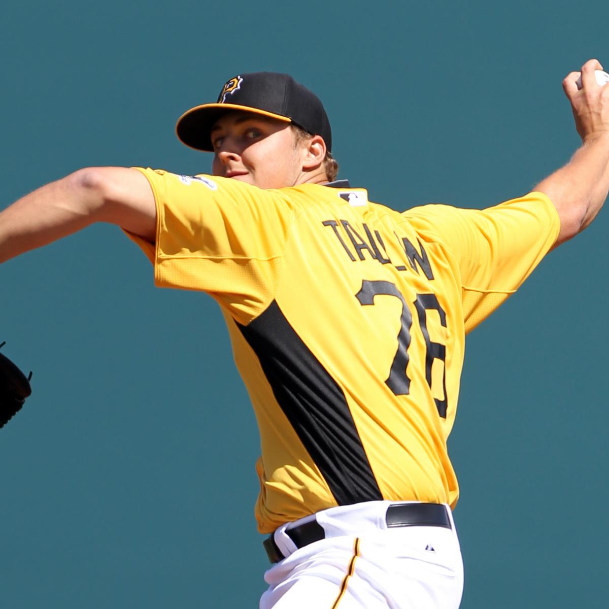 Pittsburgh Pirates Top 20 Prospects for 2015 - Minor League Ball