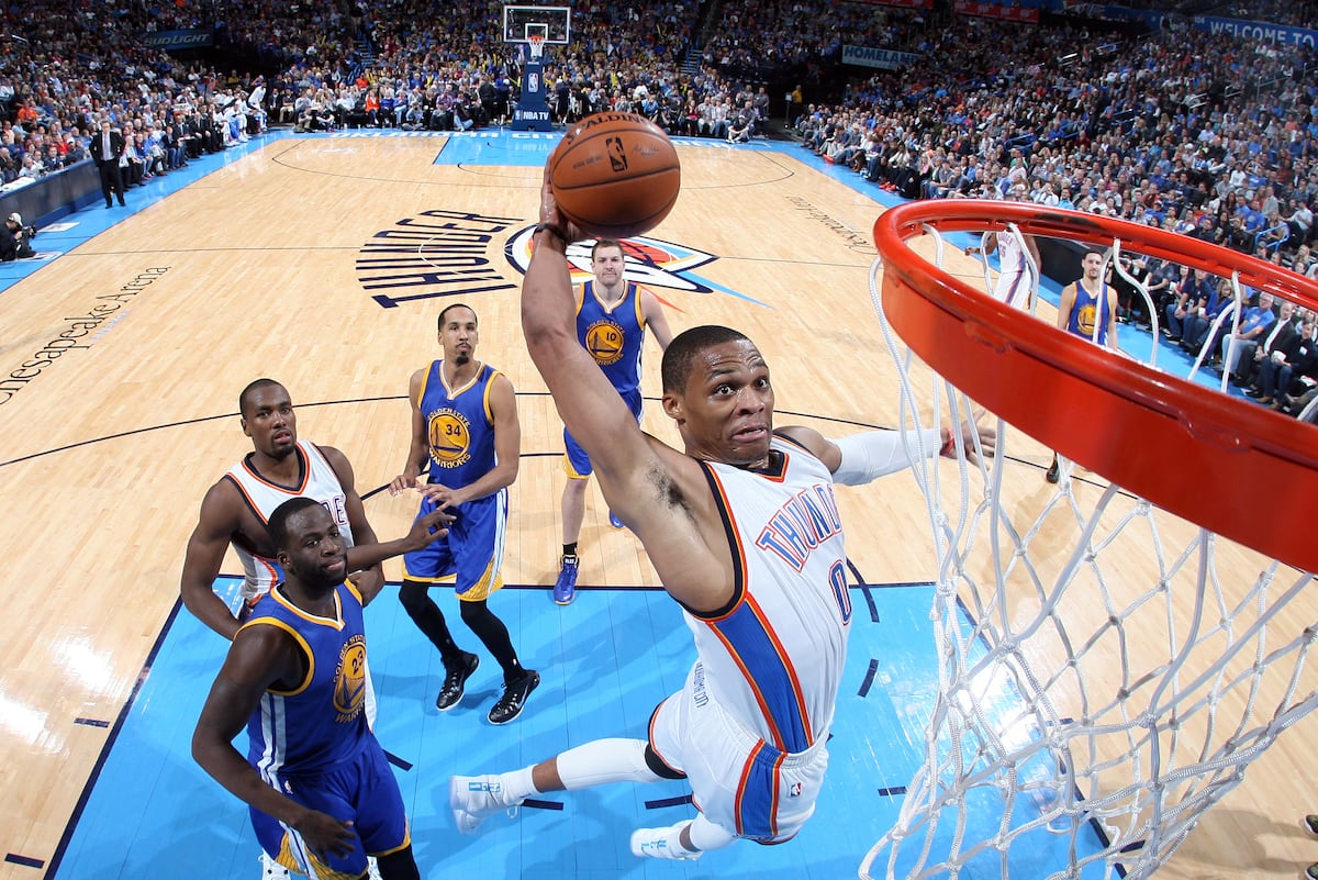 Oklahoma City Thunder Injury Report: Why the Big Men Depth Matters Now