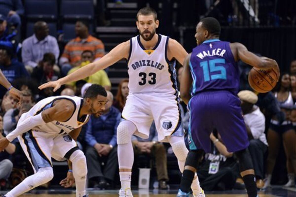 Memphis, Tennessee visual data 4