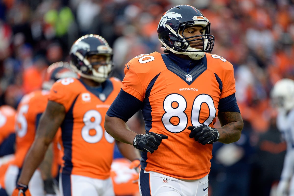 2015 Denver Broncos Free Agency An Early Guide to the