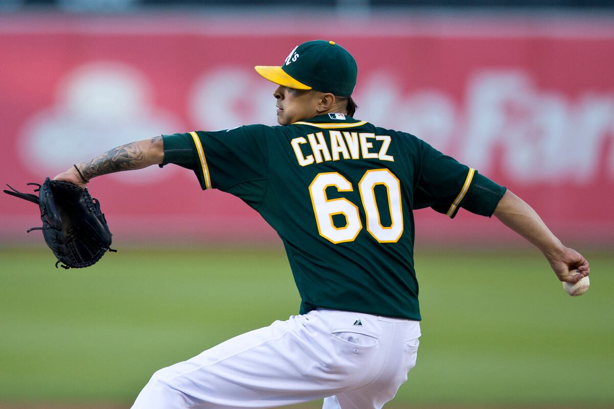 Projecting the Oakland A's 2015 Opening Day Roster News, Scores
