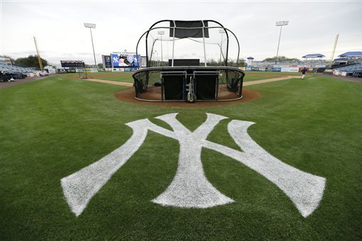 Complete New York Yankees 2015 Spring Training Preview | News, Scores ...