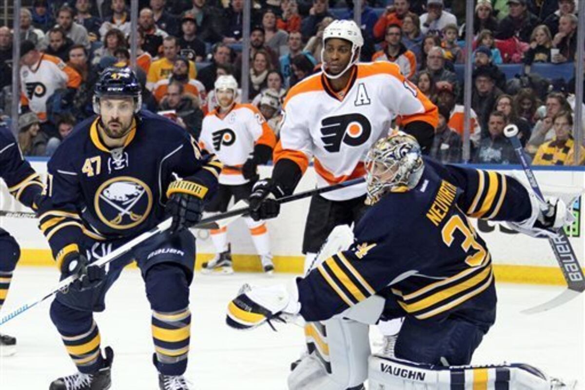 Ranking the Players the Buffalo Sabres Should Covet at the Trade