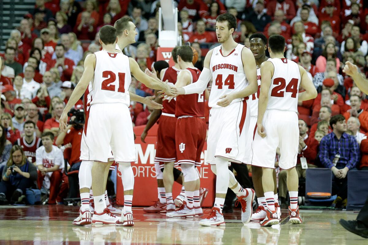 Wisconsin Basketball Best and WorstCase Scenarios for
