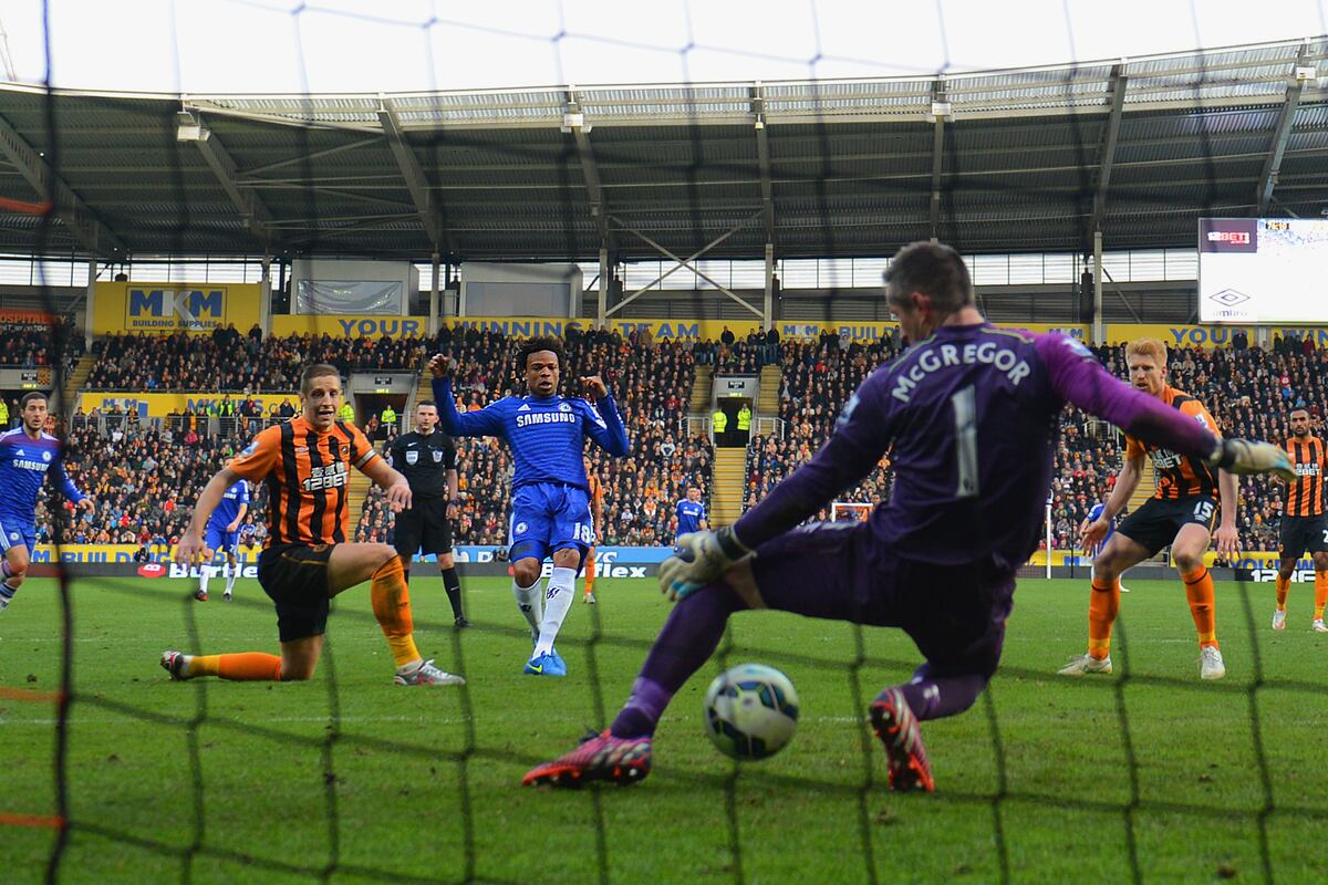 PREVIEW HULL CITY VS CHELSEA intelligence overview