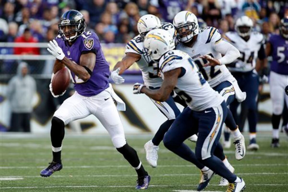 Ranking the 2015 Impact of the San Diego Chargers #39 Free Agent Signings Ranking the 2015 Impact of the San Diego Chargers #39 Free Agent Signings