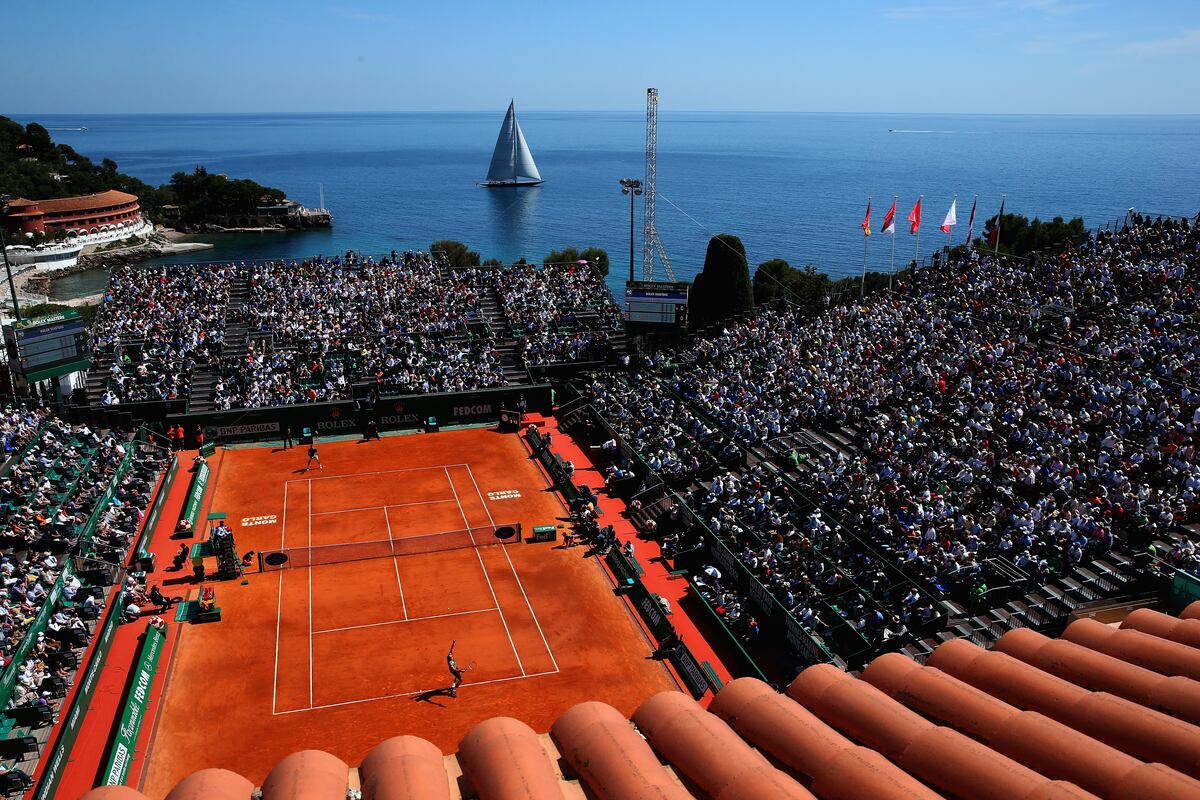 Top Storylines to Watch at the 2015 MonteCarlo Rolex Masters News