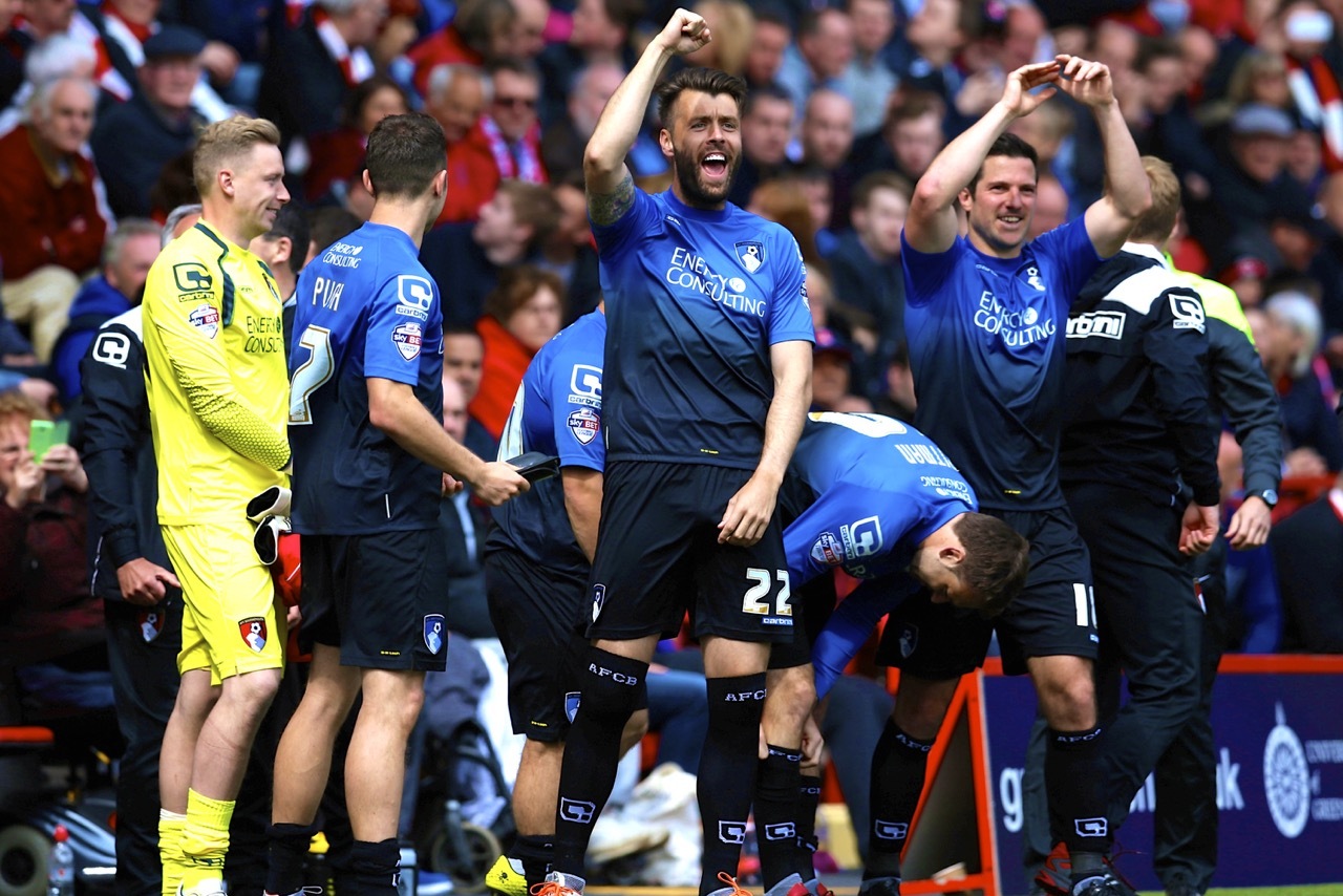 Bbc Football Fixtures Brentford