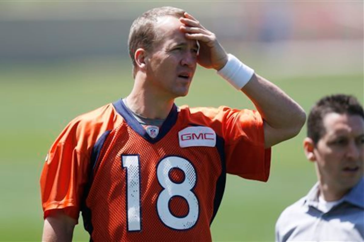 Starting Lineup for Denver Broncos: The Shifting Reality of the AFC Playoffs