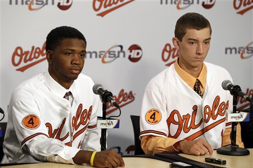 Baltimore Orioles MLB Draft History And Projections — College