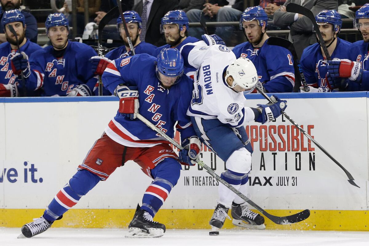NHL Playoffs 2015 LastMinute Preview and Prediction for Rangers vs