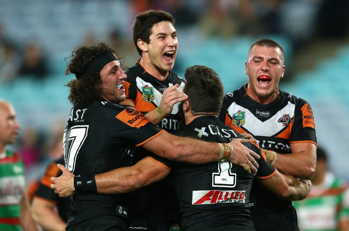 The 5 Smartest Draft Picks in Washington Capitals History News