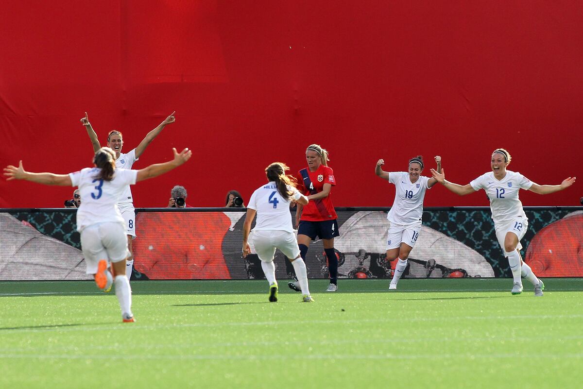 England vs. Canada Date, Time, Live Stream for 2015 Women's Soccer