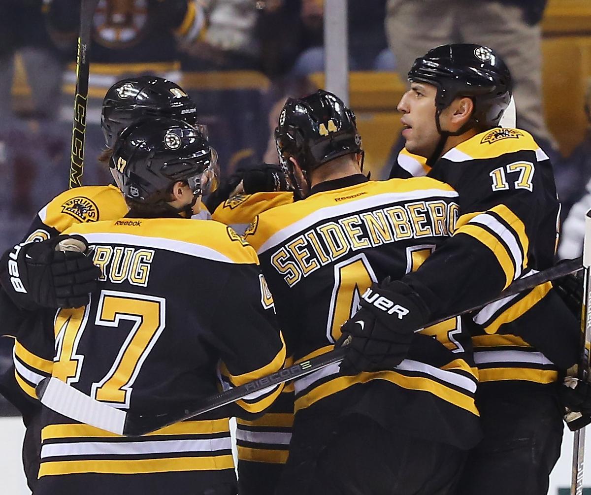 Boston Bruins' Complete Guide to Free Agency News, Scores, Highlights