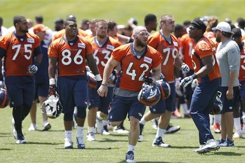 5 Players Who Might Find Themselves on Denver Broncos' Practice Squad in  2015, News, Scores, Highlights, Stats, and Rumors