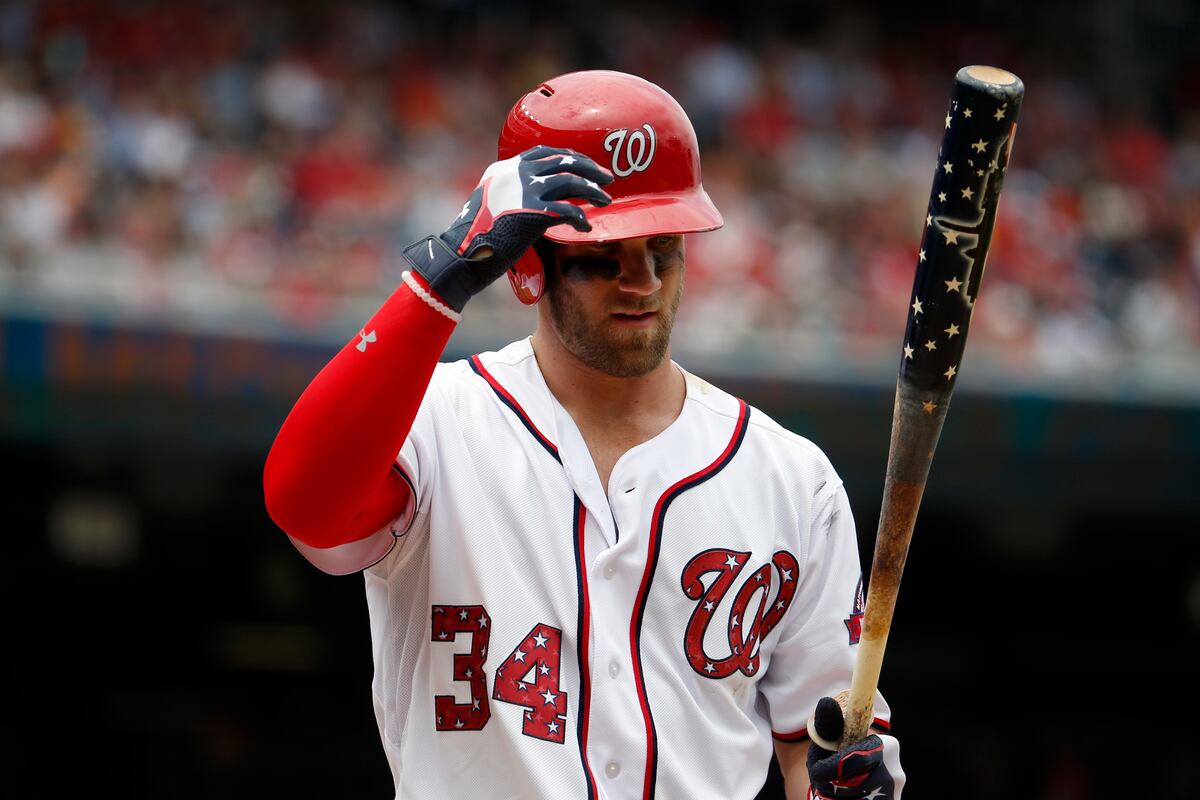 MLB AllStar Voting Results 2015 Twitter Reacts to Final Leaders and