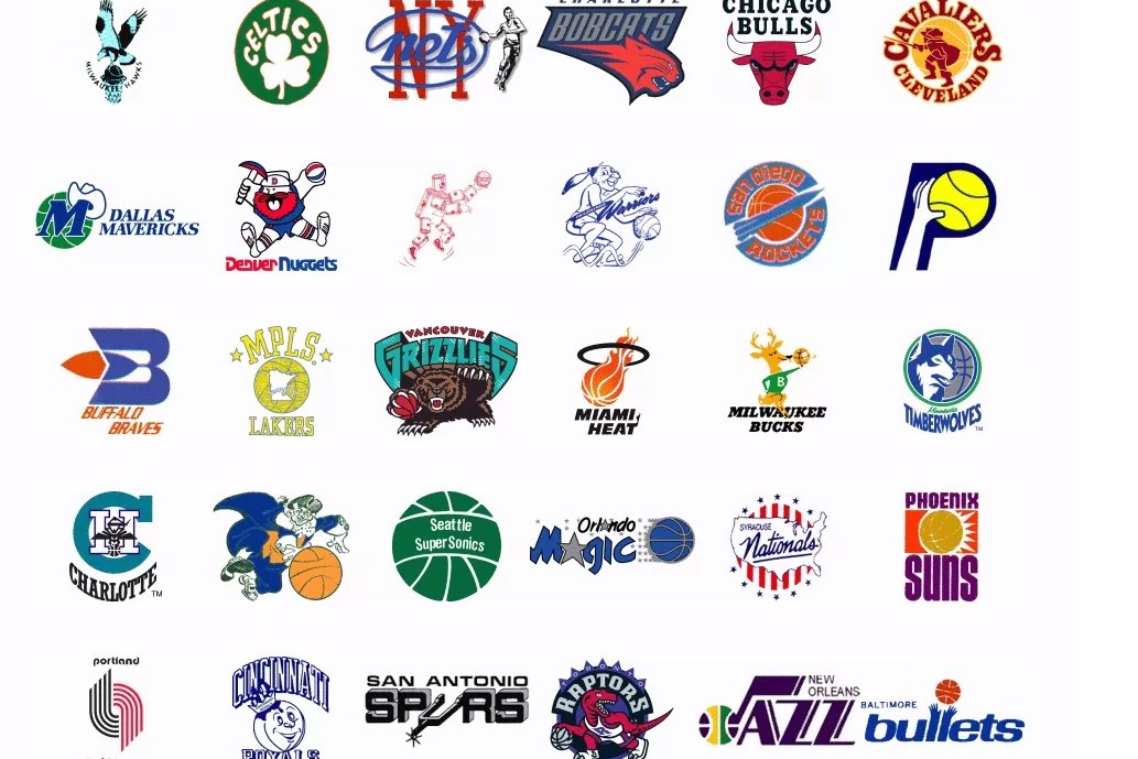 Redditor Creates GIF Showing Evolution of Every NBA Team's Logo ...