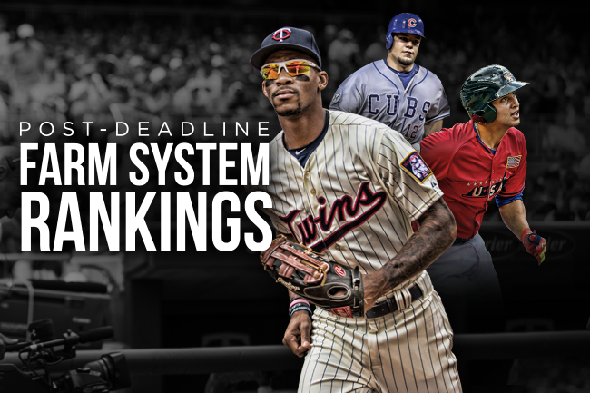 Farm system rankings 2022 preseason