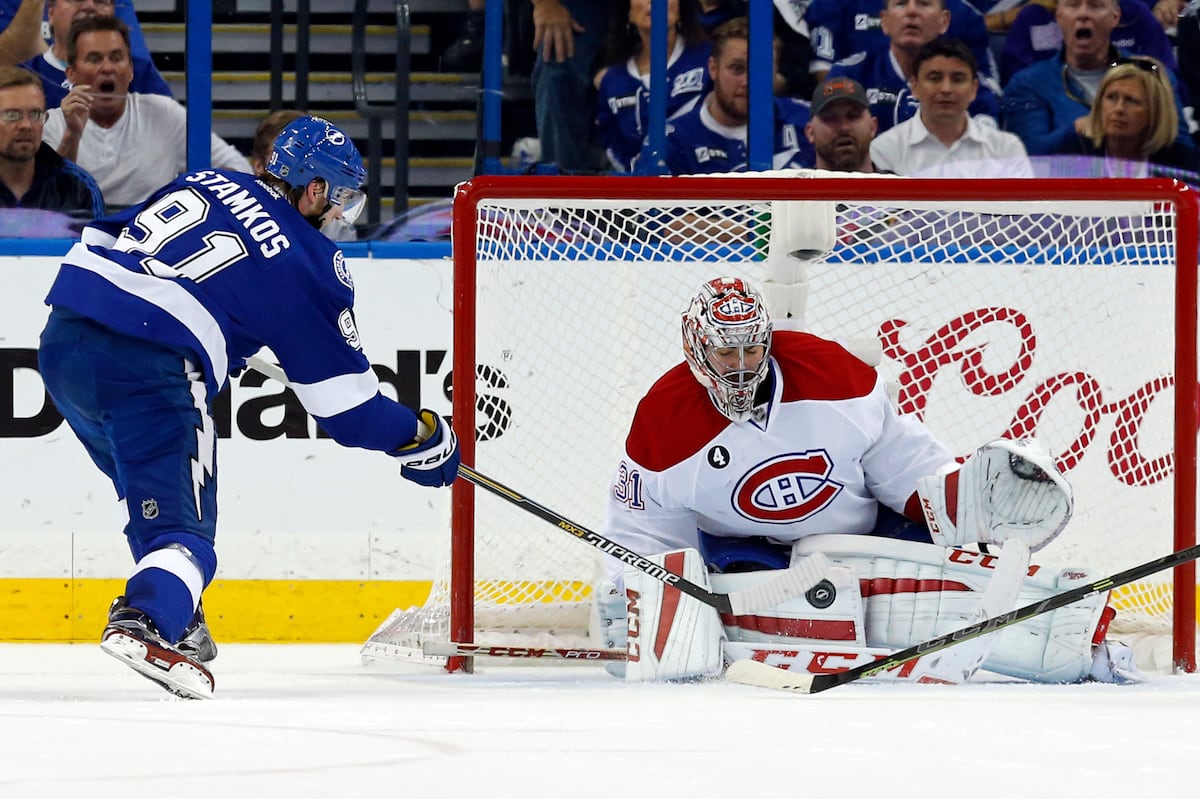Predicting the Top Candidates for the 2015-16 Vezina Trophy | News