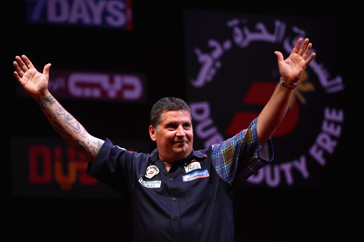 Perth Darts Masters 2015 Scores, Results, Updated Schedule After