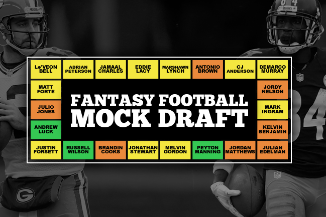 Fantasy Football Mock Draft 2015 Round By Round Breakdown