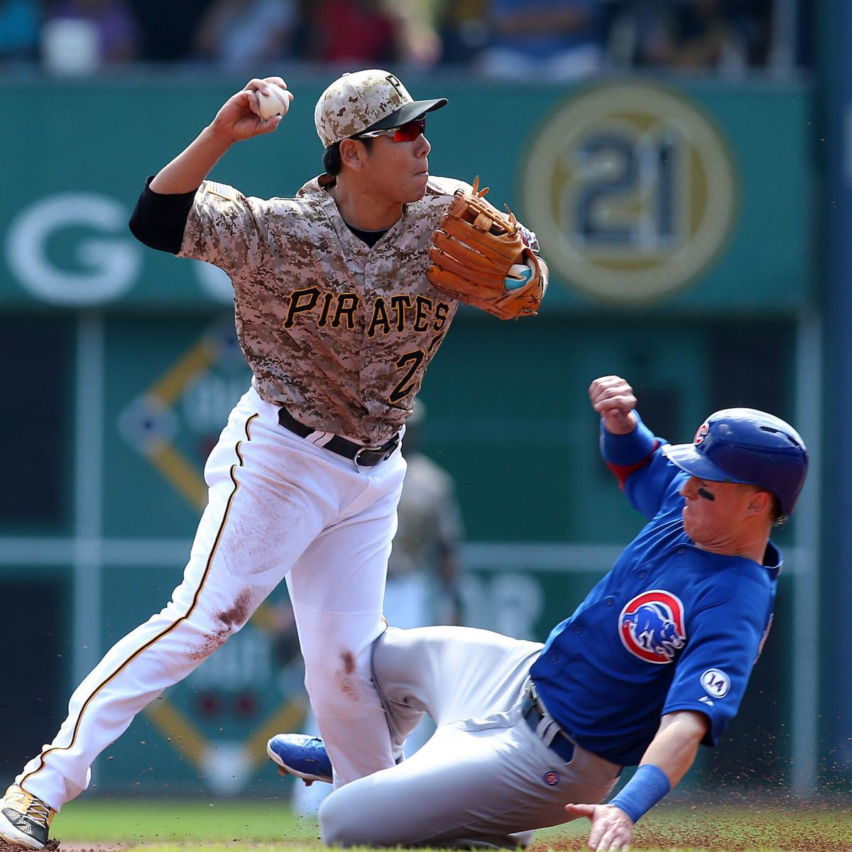 Jung Ho Kang expected to return to Pirates this weekend - Sports