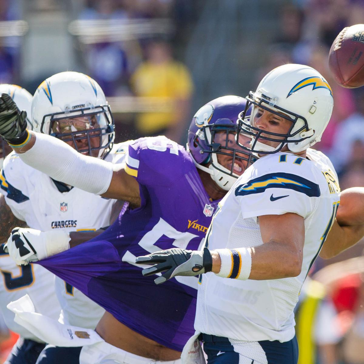 Chargers vs. Vikings Postgame Grades, Notes and Quotes News, Scores