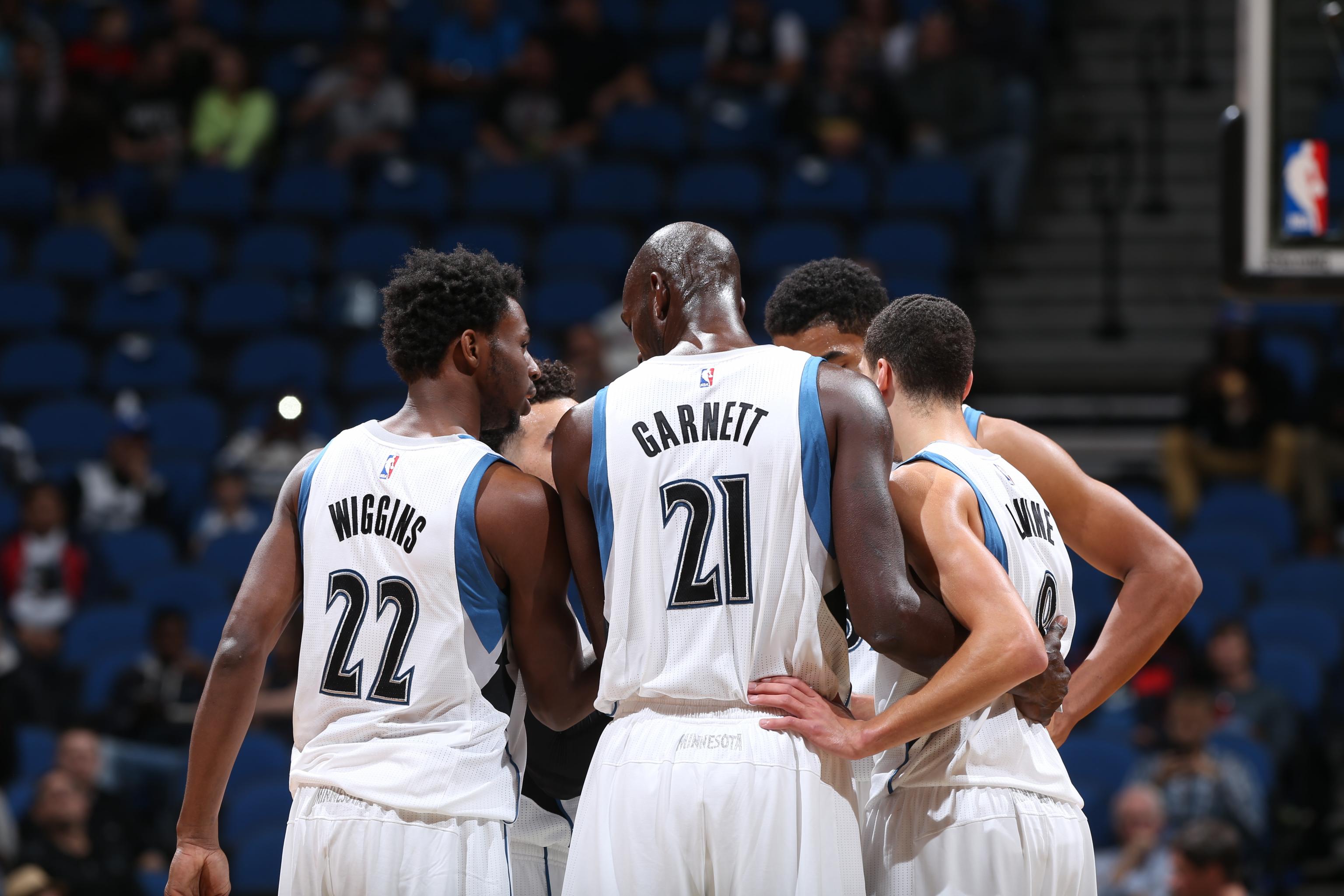 Which international players do Minnesota Timberwolves hold the rights to?
