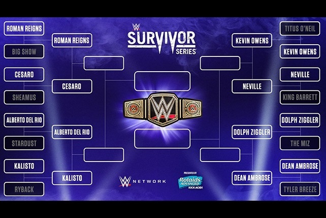 copyright superstars rankings