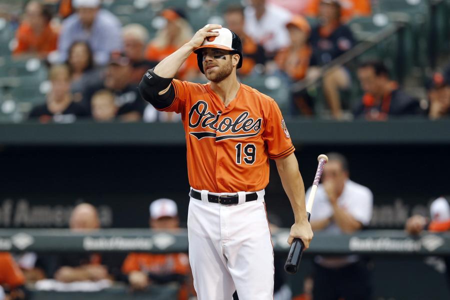 From 53 Home Runs to 25 Games: Orioles' Chris Davis Latest to Open Our Eyes, News, Scores, Highlights, Stats, and Rumors