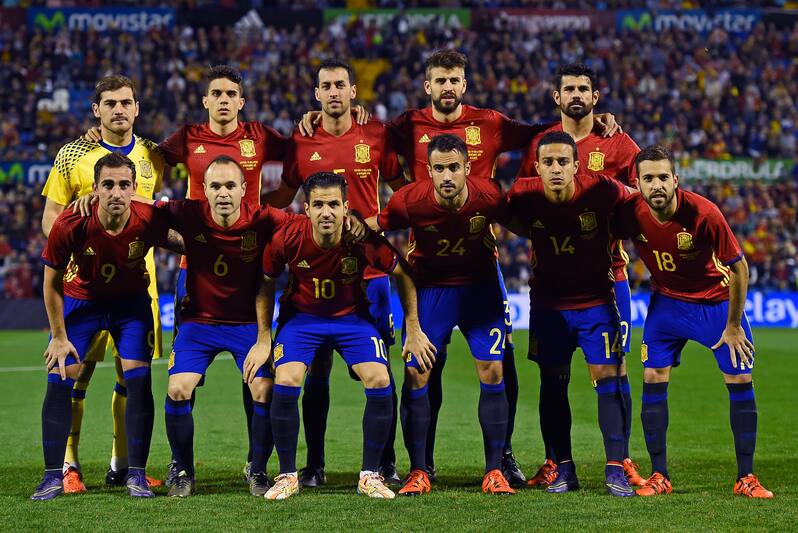 Fifa World Rankings 2015 End Of Year International Standings