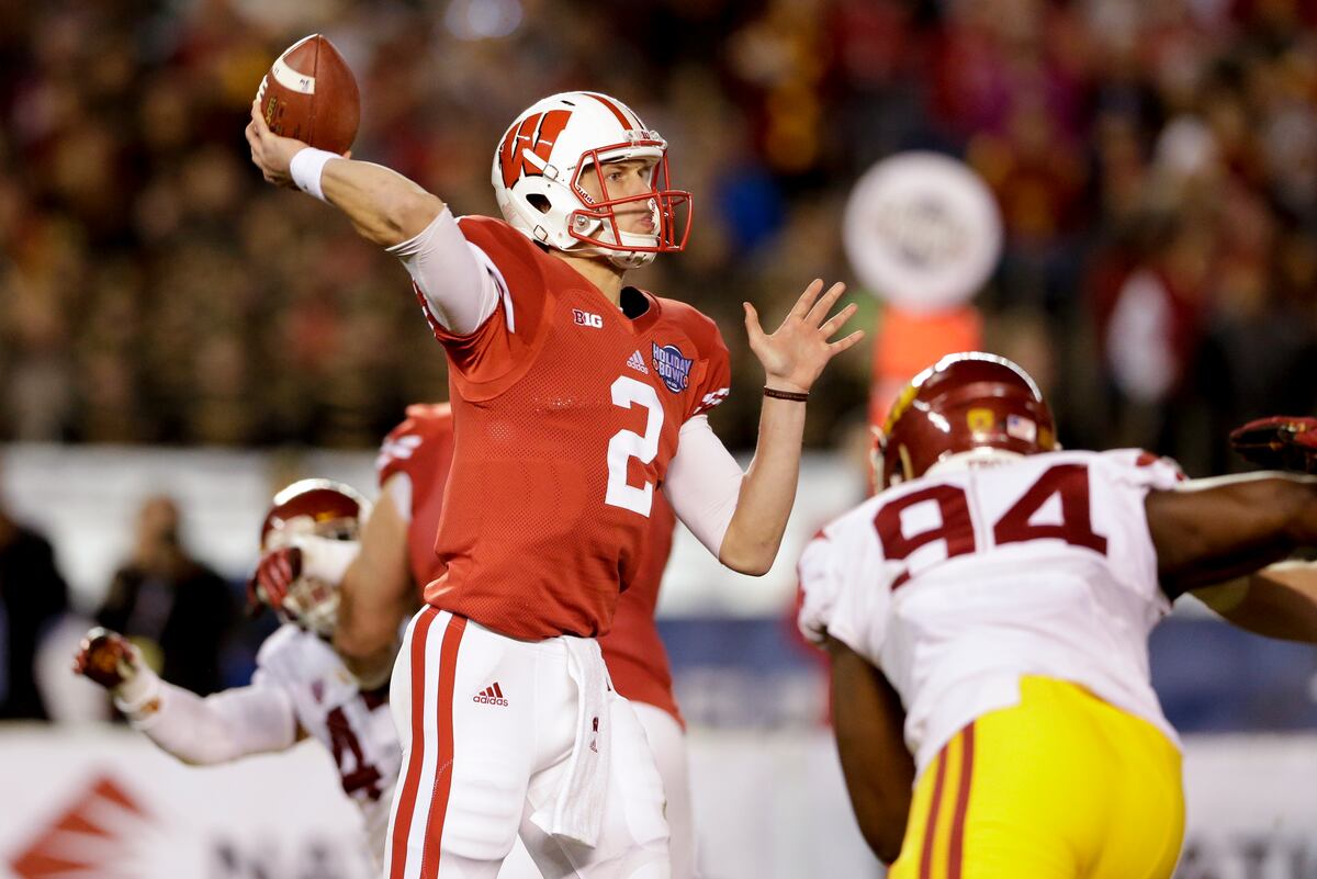 USC vs. Wisconsin Score and Reaction for 2015 Holiday Bowl News